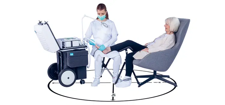 Individuelles Angebot